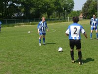 <KENOX S1050  / Samsung S1050> : JET Footbal June 2013